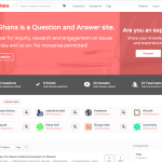 Q&A Website Development